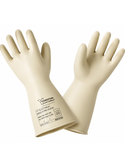 Electrical Gloves as per EN Standards